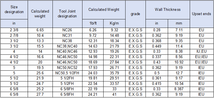 specification.png